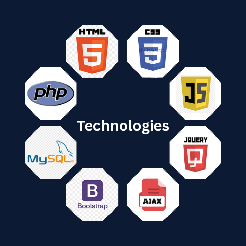 Custom ERP & CRM Development